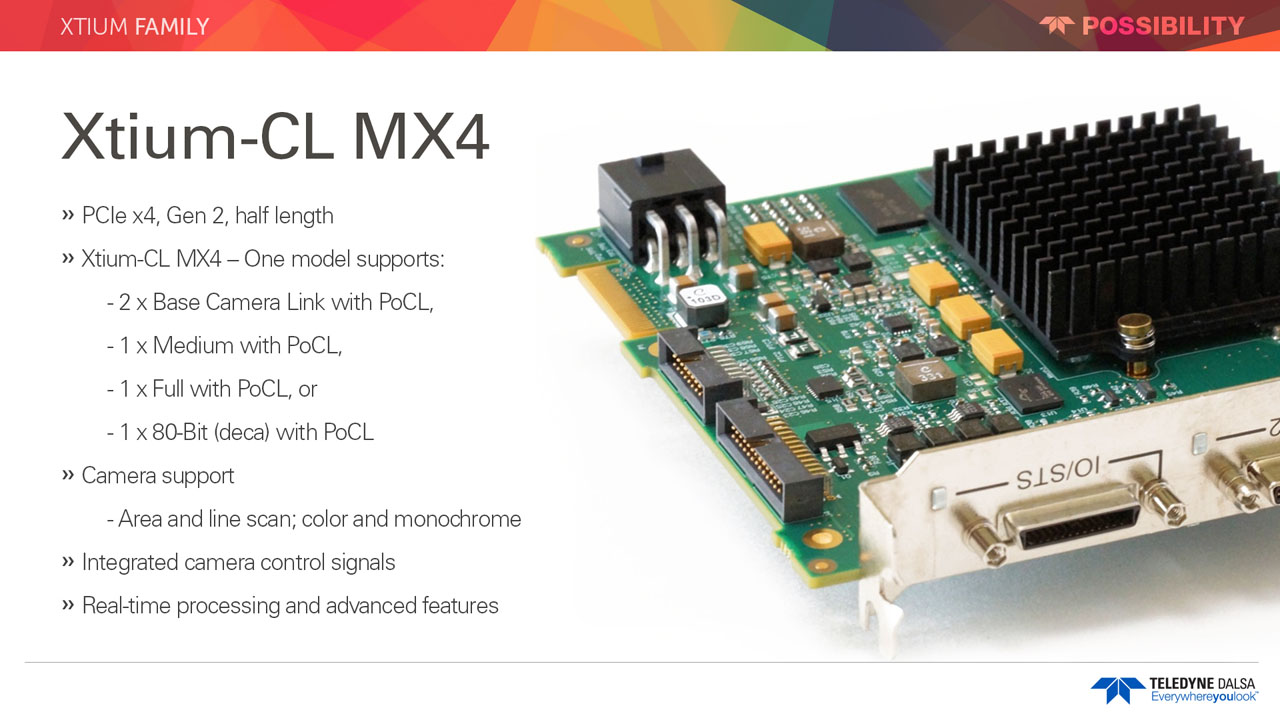 Xtium-CL MX4 | Teledyne DALSA Inc