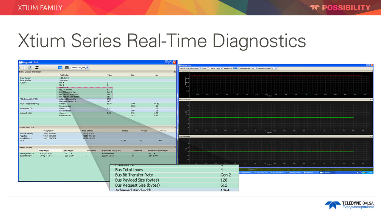 Xtium-CL MX4 | Teledyne DALSA Inc