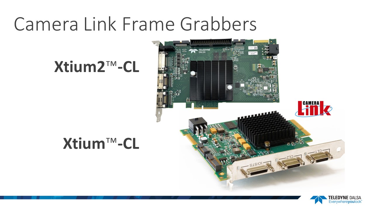 Xtium2-CL MX4 | Teledyne DALSA Inc